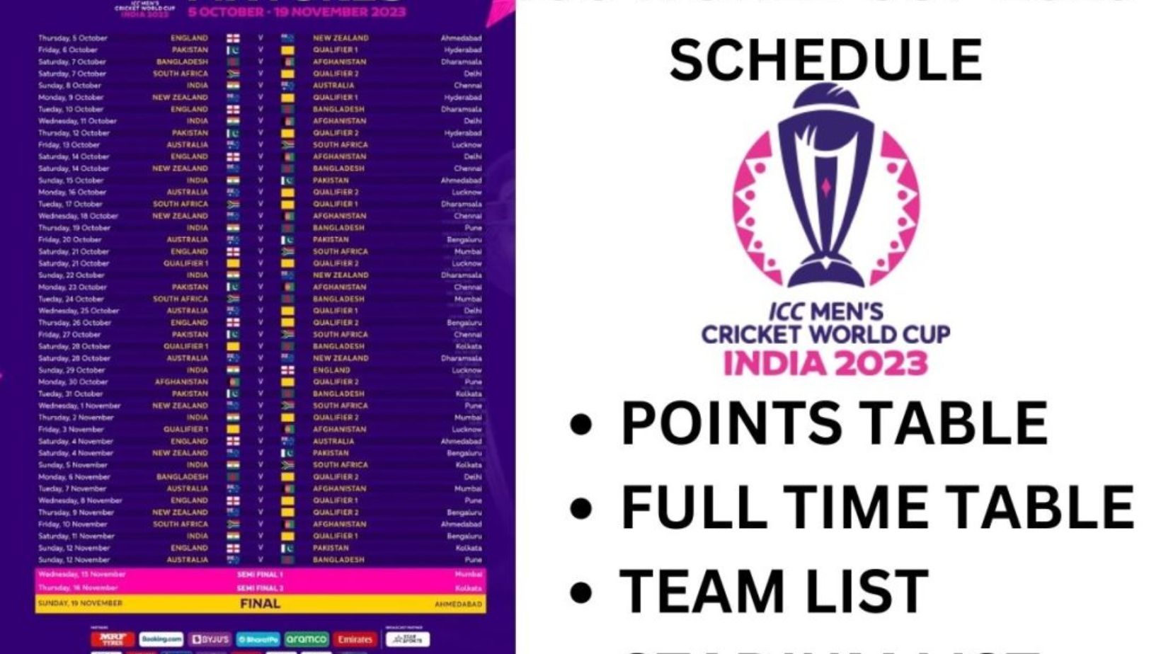 ICC Men’s Cricket World Cup :points table, live score, Schedule and update